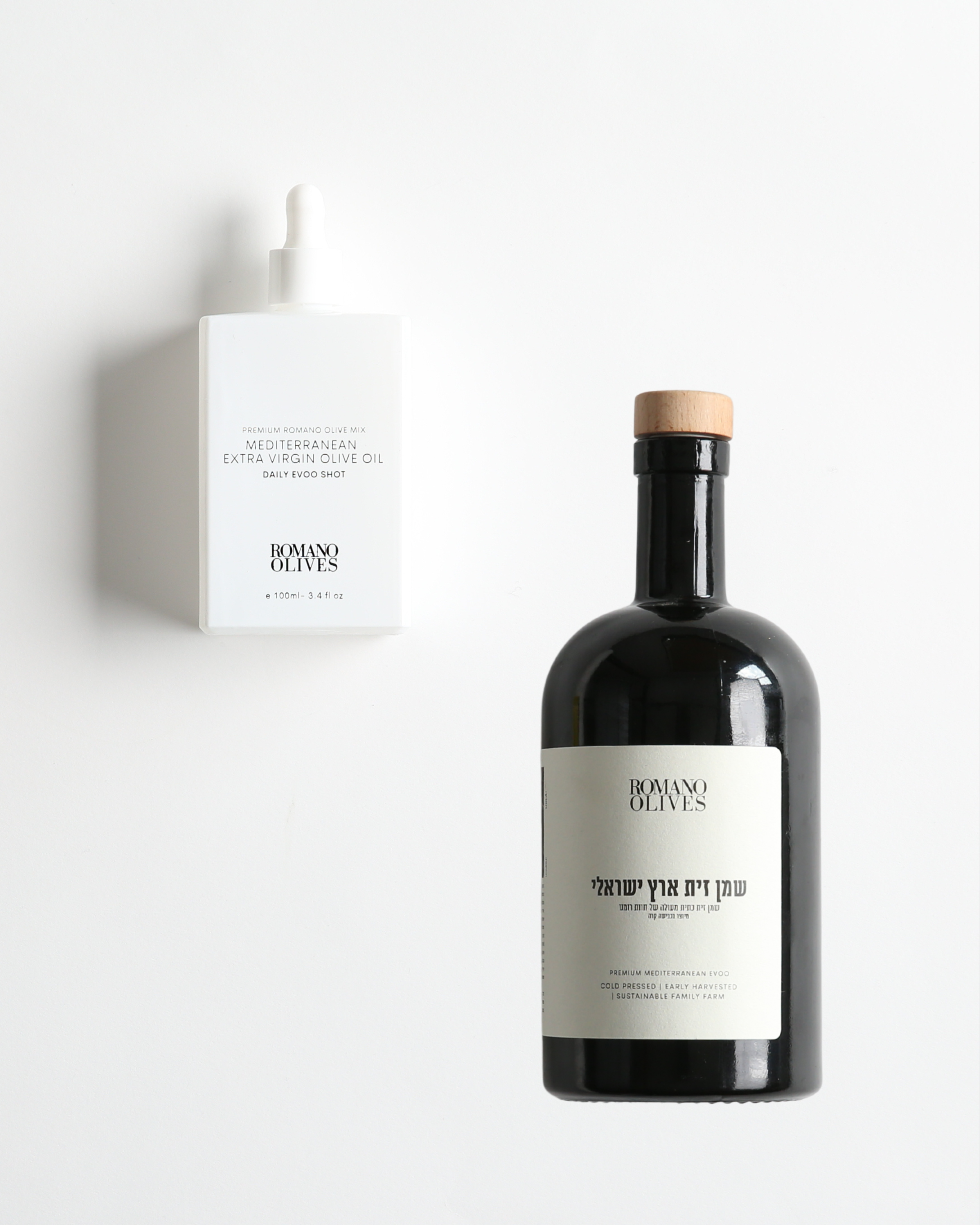 The Brain & Gut Connection